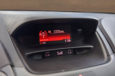 2018 Acura RDX Base