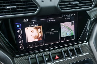 2024 Lamborghini Urus Performante