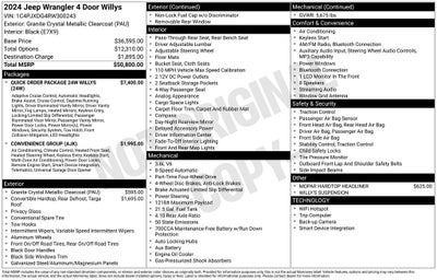 2024 Jeep Wrangler Willys