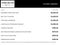 2024 Ford F-150 Lariat HENNESSEY VENOM 800 EDITION