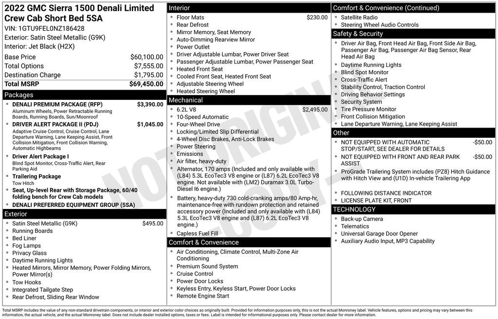 2022 GMC Sierra 1500 Limited Denali