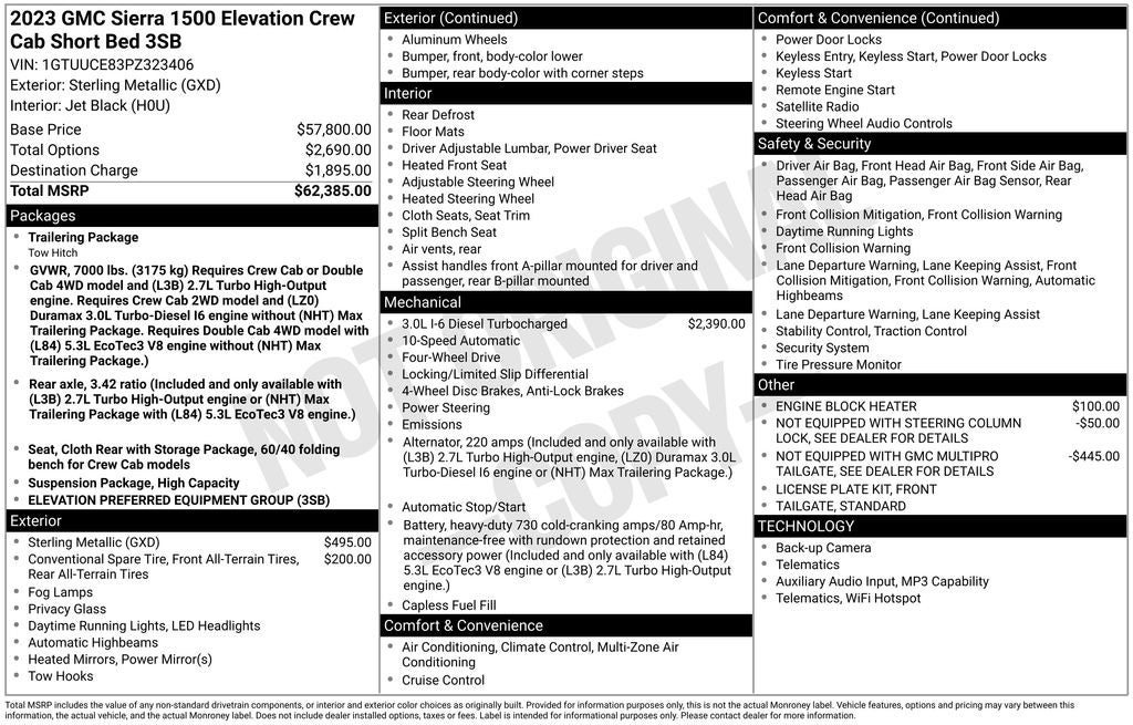 2023 GMC Sierra 1500 Elevation