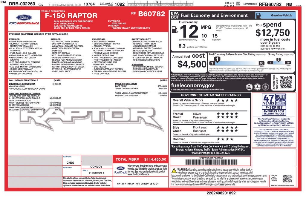 2024 Ford F-150 Raptor