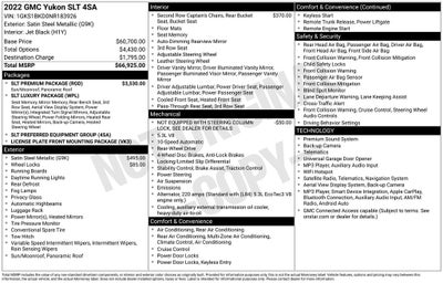 2022 GMC Yukon SLT