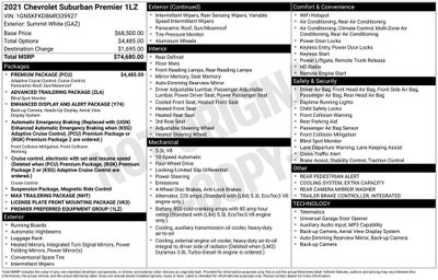 2021 Chevrolet Suburban Premier