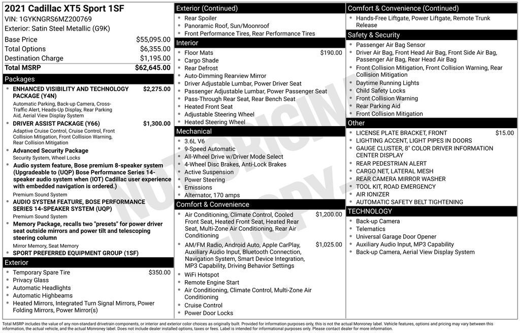 2021 Cadillac XT5 Sport