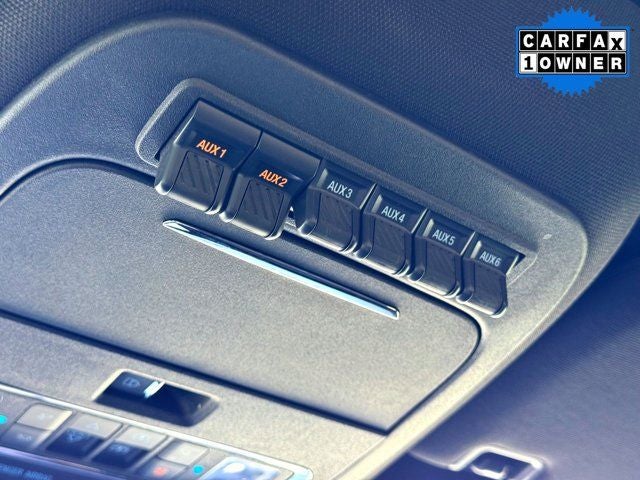 2024 Ford F-150 Raptor R