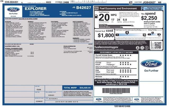 2018 Ford Explorer Base FWD