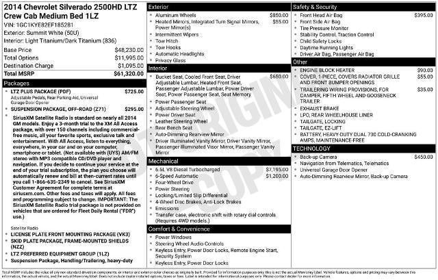 2014 Chevrolet Silverado 2500 HD Crew Cab Standard Box 4-Wheel Drive LTZ