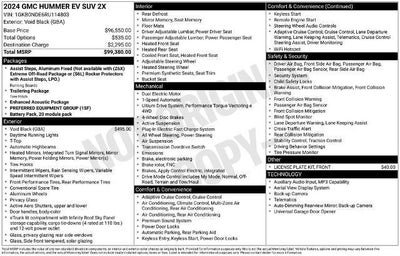 2024 GMC HUMMER EV SUV e4WD 4dr 2X
