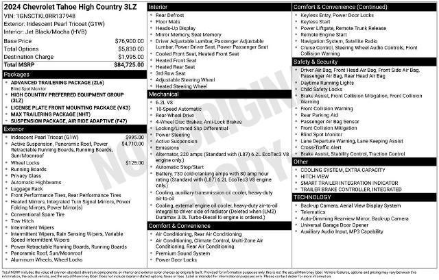 2024 Chevrolet Tahoe 2WD High Country