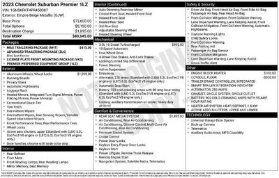 2023 Chevrolet Suburban 4WD Premier