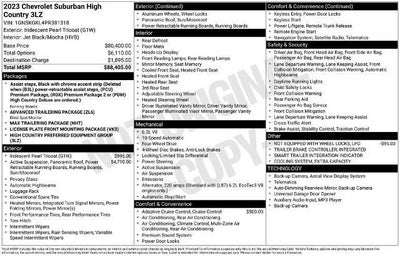 2023 Chevrolet Suburban 4WD High Country