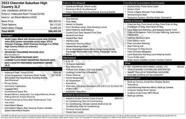 2023 Chevrolet Suburban 4WD High Country