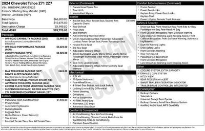 2024 Chevrolet Tahoe 4WD Z71