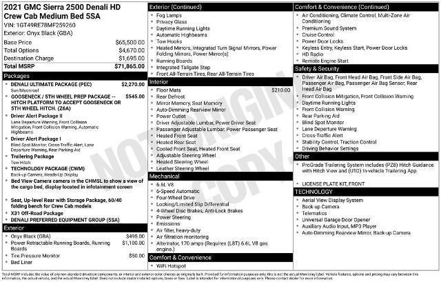 2021 GMC Sierra 2500 HD Crew Cab Standard Box 4-Wheel Drive Denali