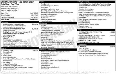 2022 GMC Sierra 1500 Crew Cab Short Box 4-Wheel Drive Denali