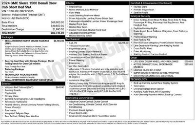 2024 GMC Sierra 1500 Crew Cab Short Box 4-Wheel Drive Denali