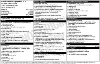 2015 Chevrolet Equinox AWD LS