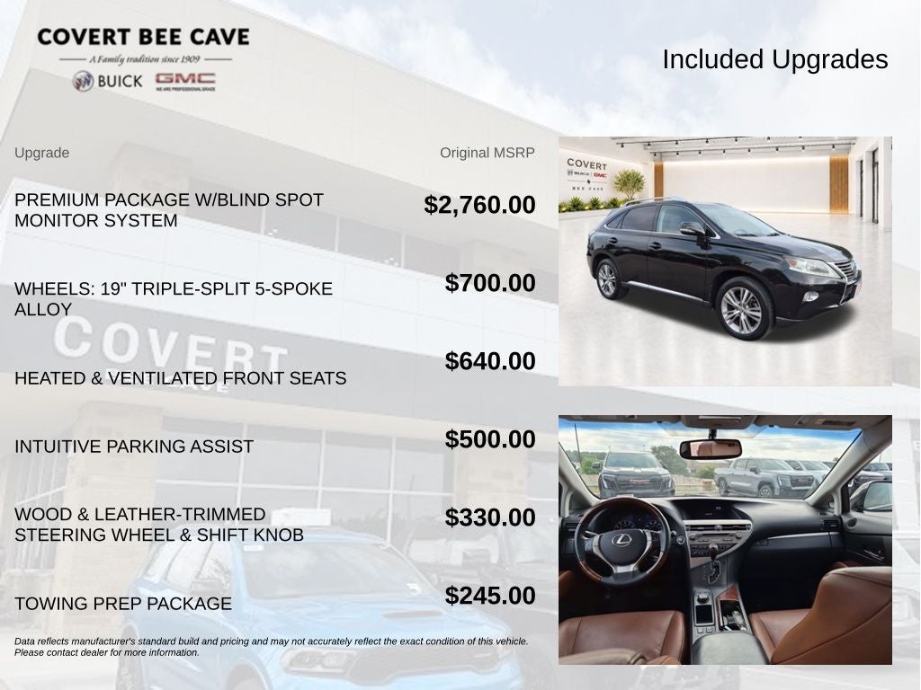 2015 Lexus RX 350