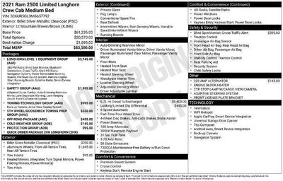 2021 RAM 2500 Longhorn 4x4 Crew Cab 6'4" Box