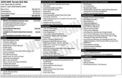 2020 GMC Terrain FWD SLE