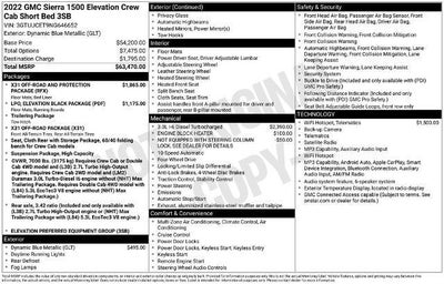 2022 GMC Sierra 1500 Crew Cab Short Box 4-Wheel Drive Elevation 3SB