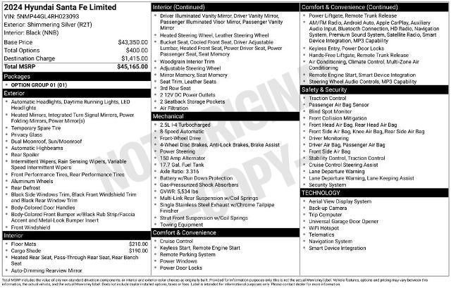 2024 Hyundai SANTA FE Limited FWD