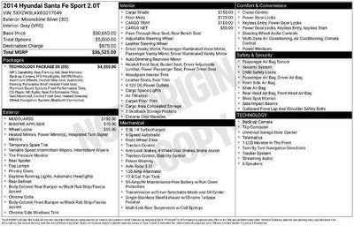 2014 Hyundai Santa Fe Sport FWD 4dr 2.0T