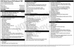 2023 Buick Encore GX Preferred FWD
